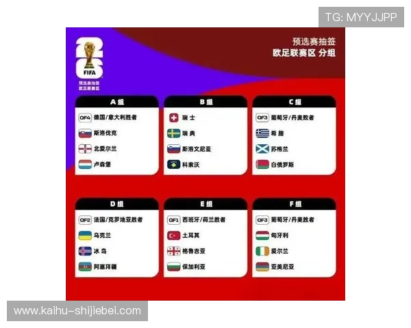 2026年欧洲区预选赛世界杯直播实时更新，确保不错过每场精彩比赛
