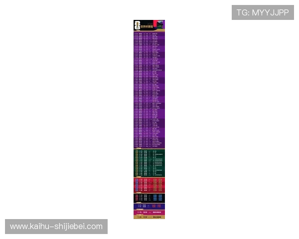2026年美加墨世界杯比赛时间及赛程安排最新信息汇总