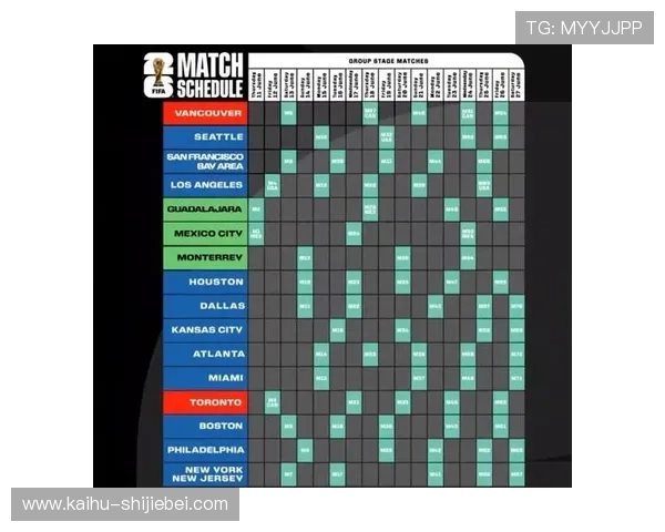 2026美加墨世界杯赛程表图片完整版，涵盖比赛时间地点及重要赛事安排