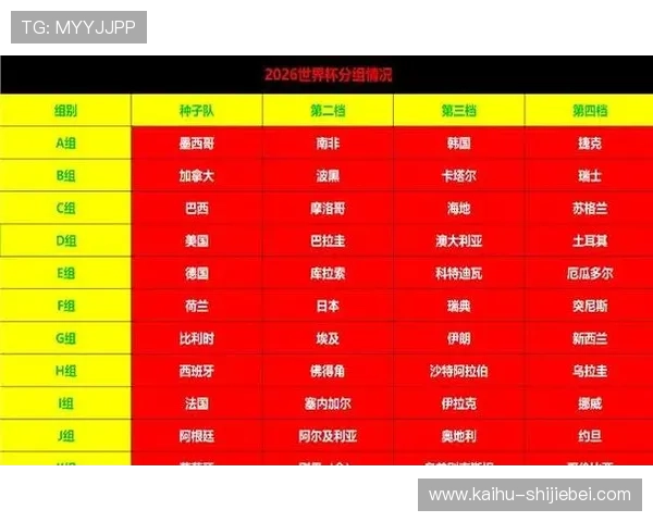 世界杯足球队名字大全2026，精选各国球队名称及命名背后的文化故事