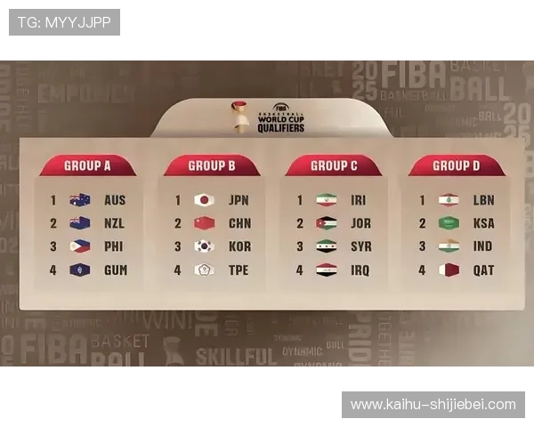 男篮世界杯预选赛亚洲区比赛直播平台推荐与观看指南