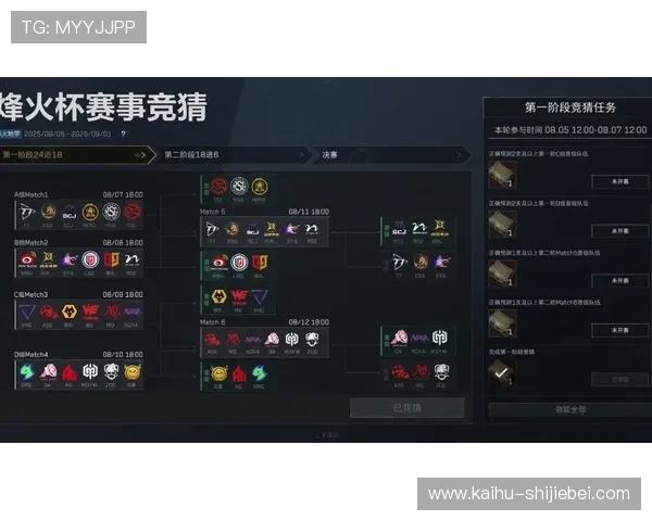 三角洲烽火杯竞猜第二阶段赛后总结与战队表现分析报告