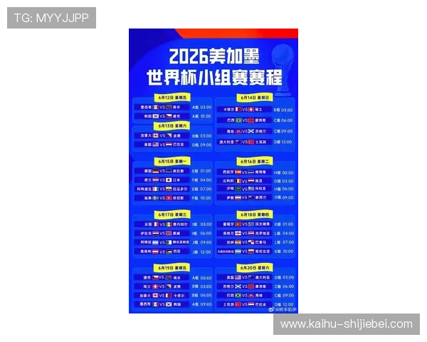 2026年美加墨世界杯分组赛完整赛程安排及比赛场次介绍